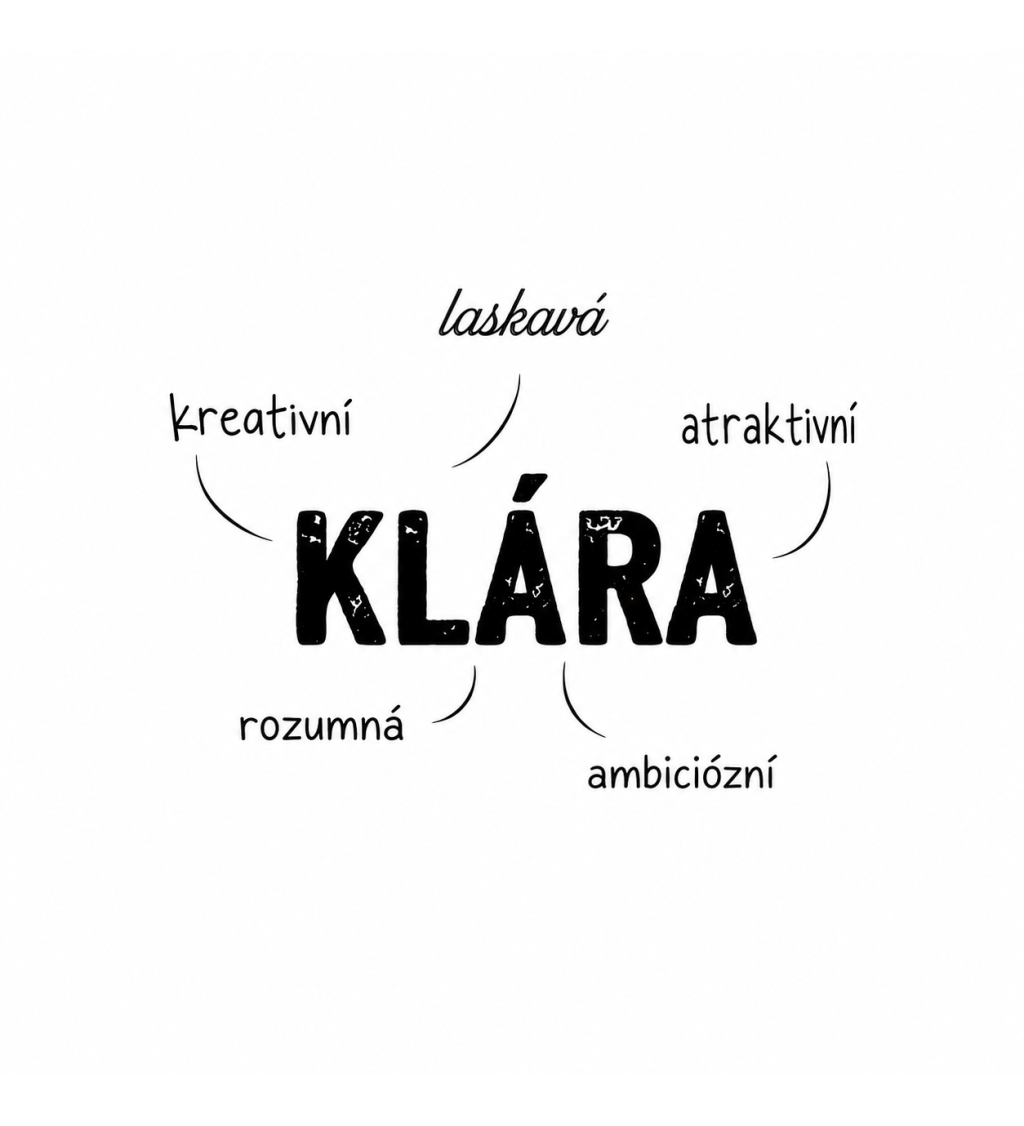 Latte hrnek - Klára